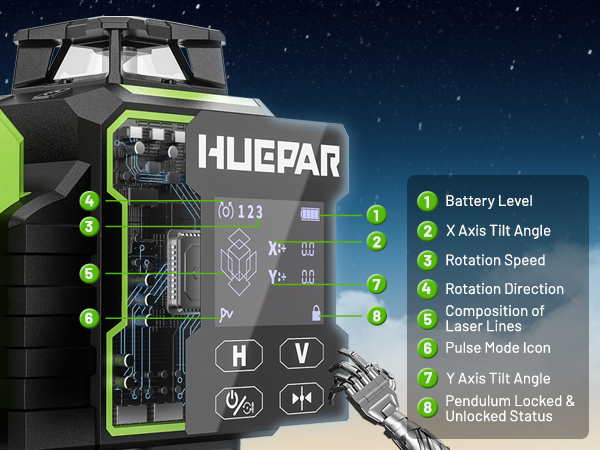 2026 Huepar W04CG Green Lasers - đánh giá và giá Laser Level 16 Lines 4D Green