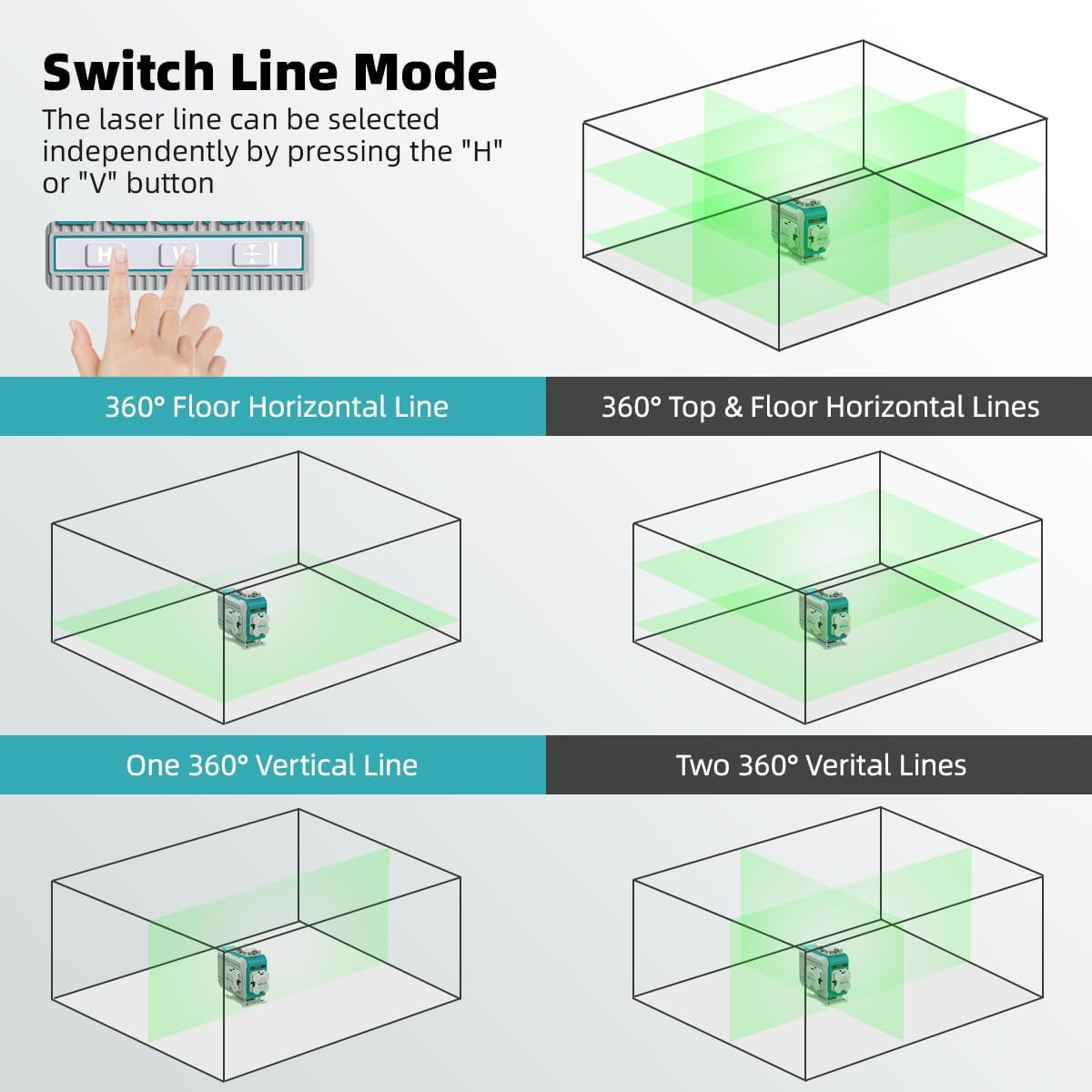 Decteam 4D Cross Line Laser Le - đánh giá và giá Laser Level 16 Lines 4D Green