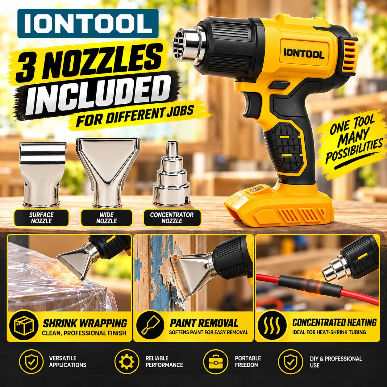 IONTOOL Cordless Heat Gun 550℃ - đánh giá và giá Cordless Heat Gun For Shrink Tubing